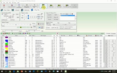 Diddy Kong Racing - Boss Battle (SNES Remix)