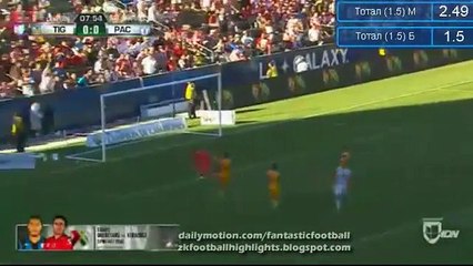 Tigres 0-0 Pachuca Mexico Campeon de Campeones 10.07.2016 HD