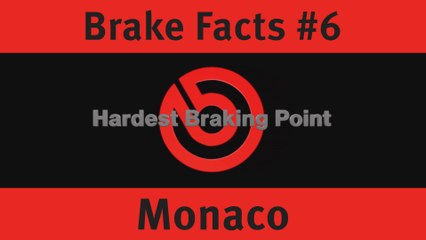 Narrow Streets and Hot Wheels