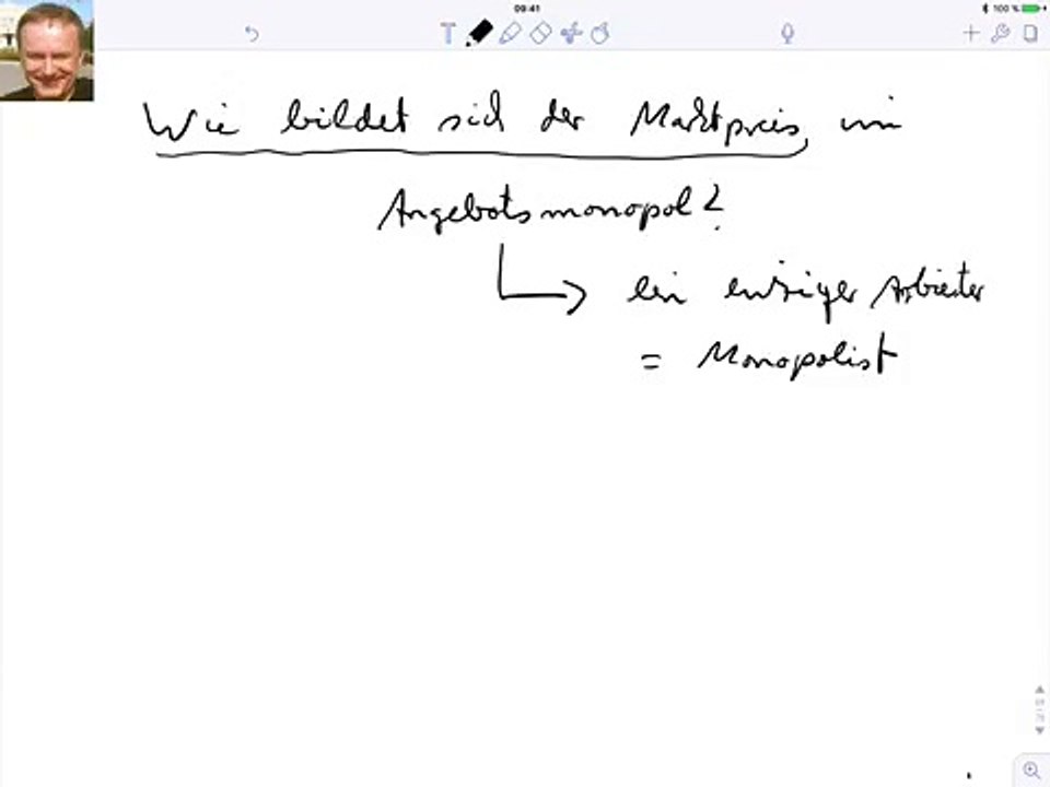 Wie bildet sich der Marktpreis im Angebotsmonopol?