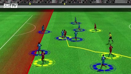 Portugal - France (1-0) : le but d'Eder en 3D avec le son de RMC Sport