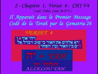 La Génèse et les noms de Dieu