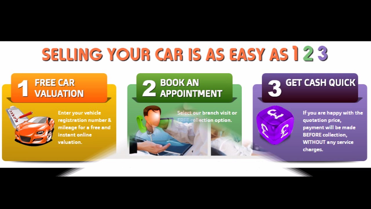 Car GoGa - How to Sell My Car