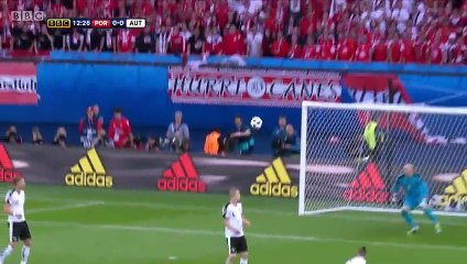 Portugal 0-0 Austria Full Highlights -18.06.2016 Portugal vs Autriche tous les buts