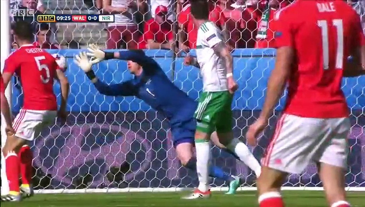 Pays de Galles 1-0 Irlande du Nord euro 2016 résumé et tous les buts