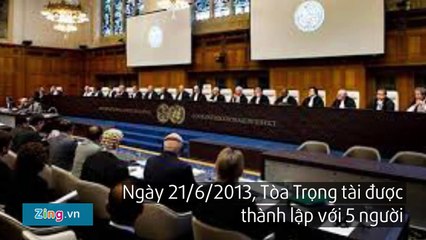 Trung Quốc trơ tráo phản đối phán quyết vụ kiện Biển Đông