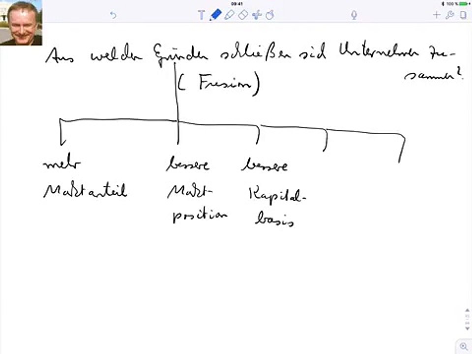 Aus welchen Gründen schließen sich Unternehmen zusammen?