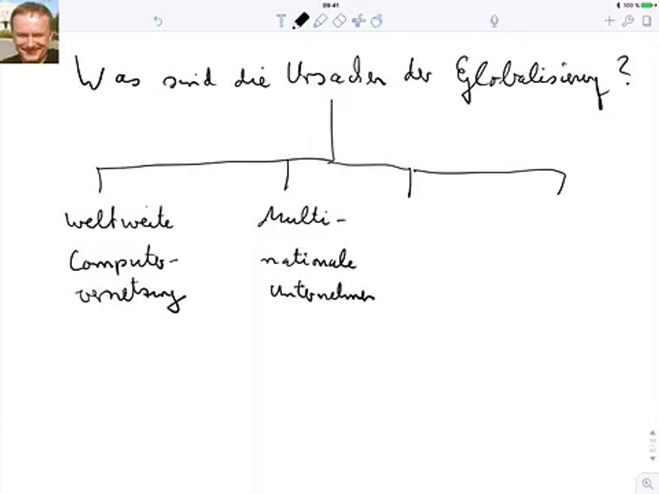 Was sind die Ursachen der Globalisierung?