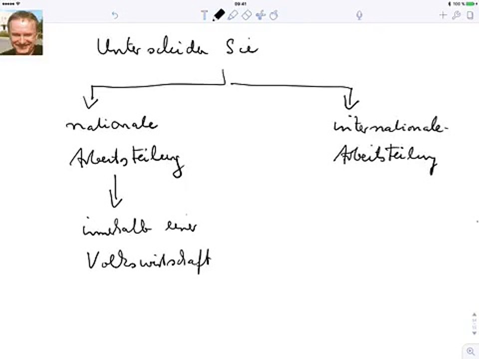 Unterscheiden Sie nationale u internationale Arbeitsteilung!