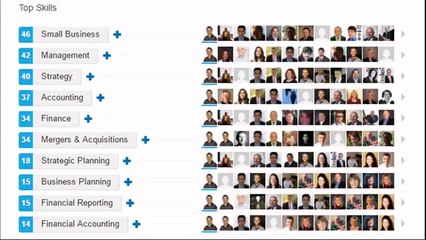 bookkeepers in lamont alberta