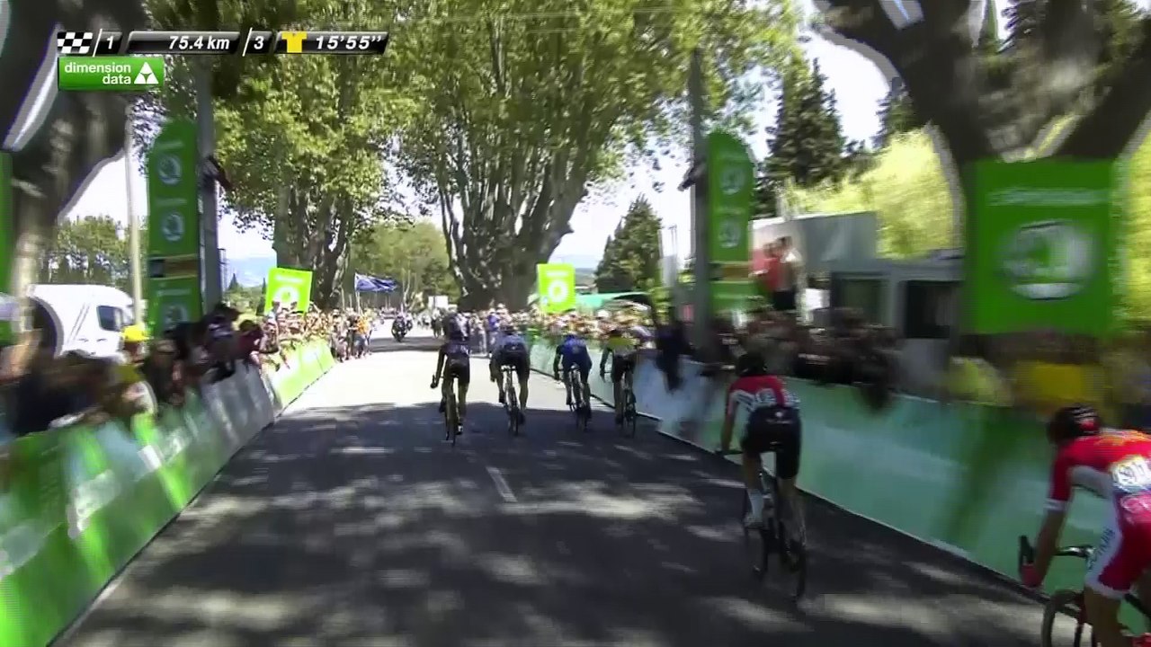 The ŠKODA green jersey minute - Stage 12 (Montpellier / Mont Ventoux) - Tour de France 2016