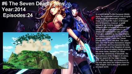 トップ10アドベンチャーアニメHD