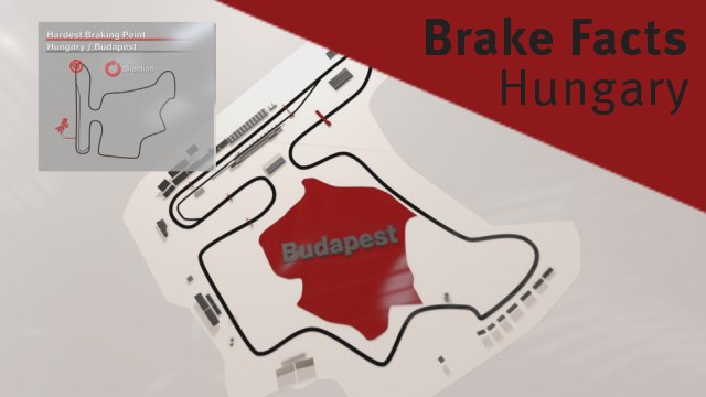 Braking until theres no Tomorrow