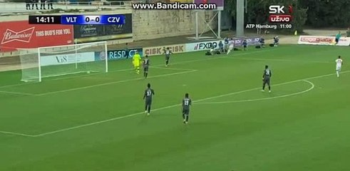Valeta 1-2 Crvena zvezda  All Goals & Highlights  Champions League Qualification 12.07.2016 HD