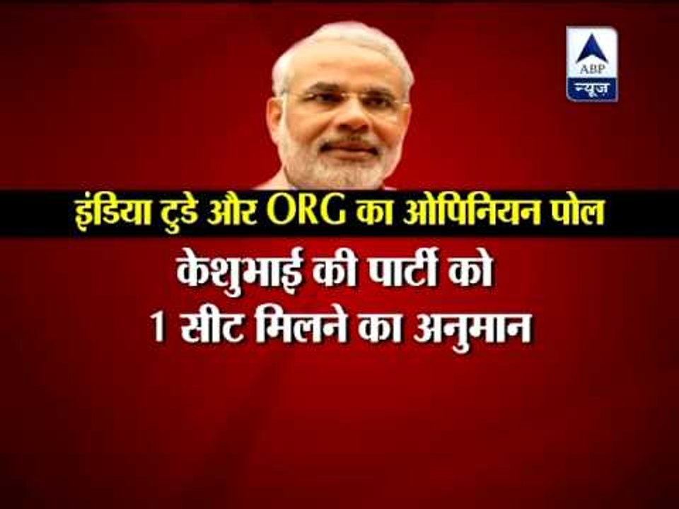 Narendra Modi set to sweep Gujarat yet again: Opinion Poll