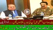 What PM Nawaz Sharif Is Saying To Raheel Sharif In PM House