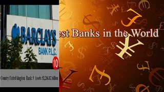 Top 10 Largest Banks in the World -2015