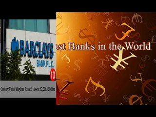 Top 10 Largest Banks in the World -2015