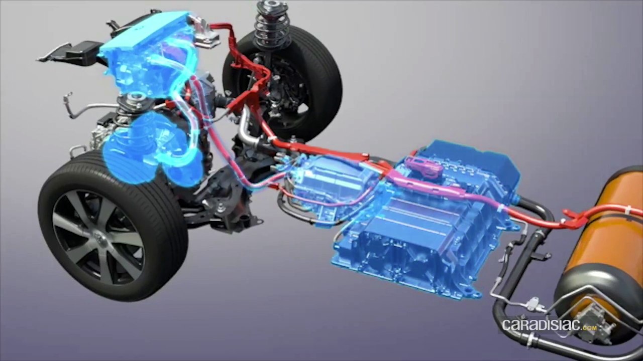 Essai – Toyota Mirai : l'hydrogène pour tous ou presque