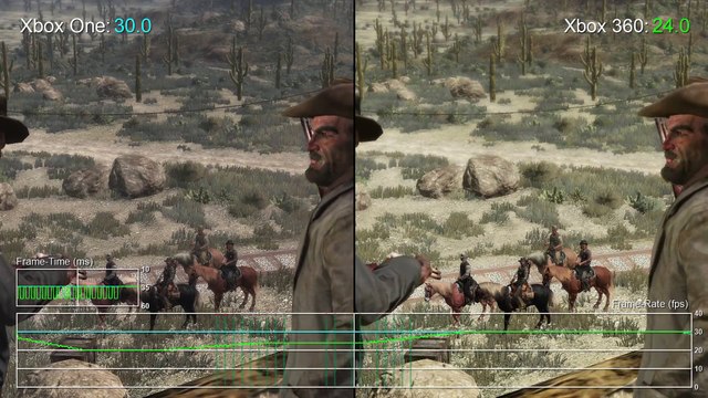 Red Dead Redemption - Video confronto versione Xbox 360 e Xbox One