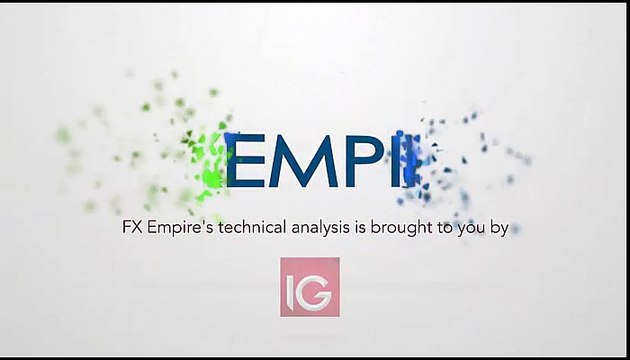 Gold Technical Analysis for July 14 2016 by FXEmpire.com