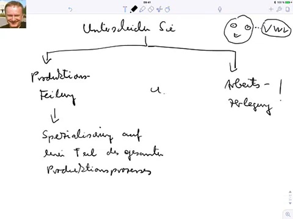 Unterscheiden Sie Produktionsteilung u Arbeitsteilung!