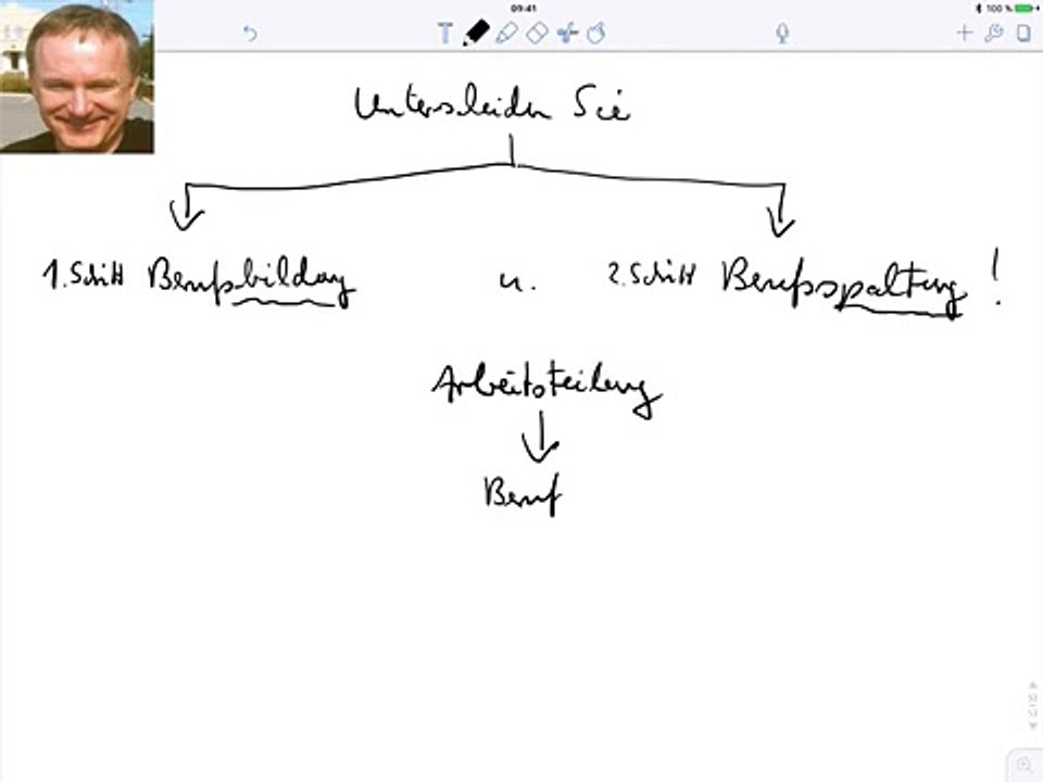 Unterscheiden Sie Berufsbildung u Berufsspaltung!