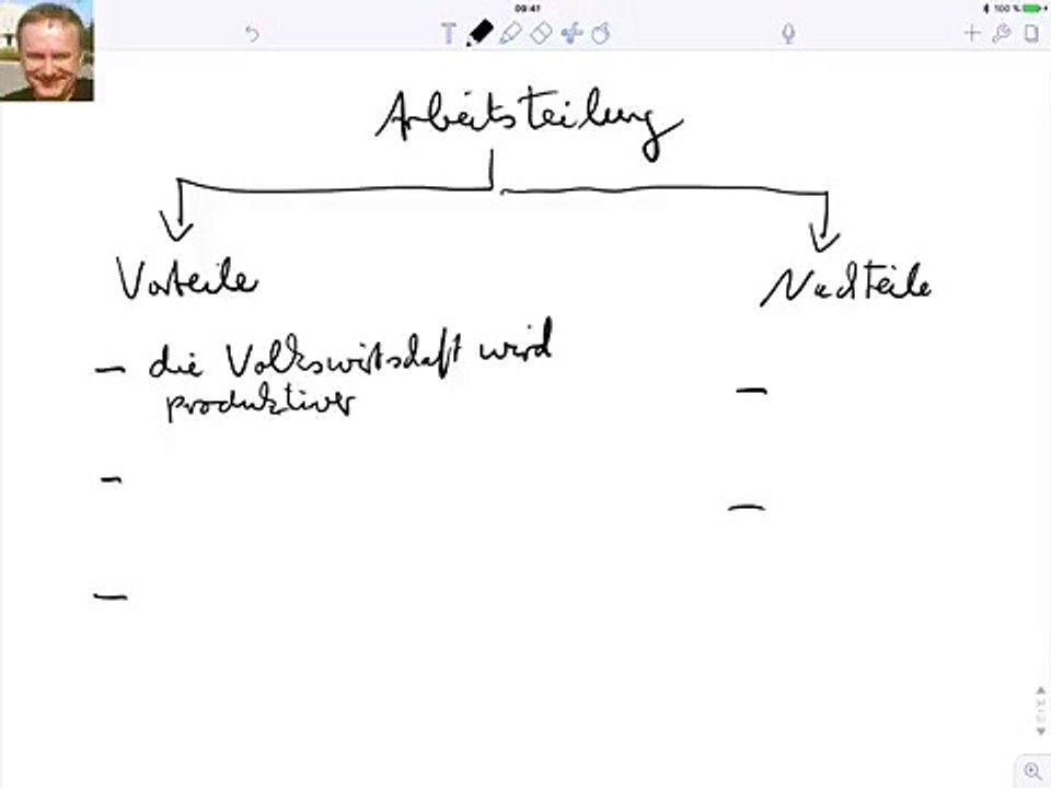 Nennen Sie Vor u Nachteile der Arbeitsteilung!