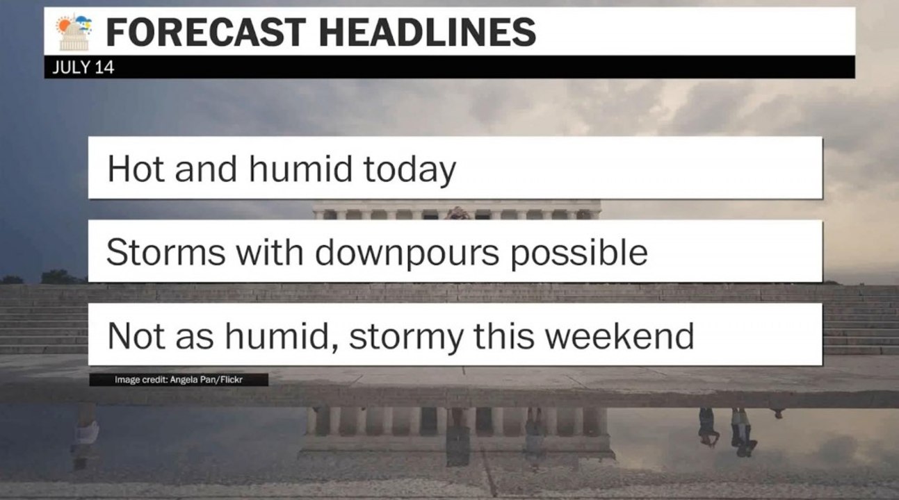 Another day of heat and humidity