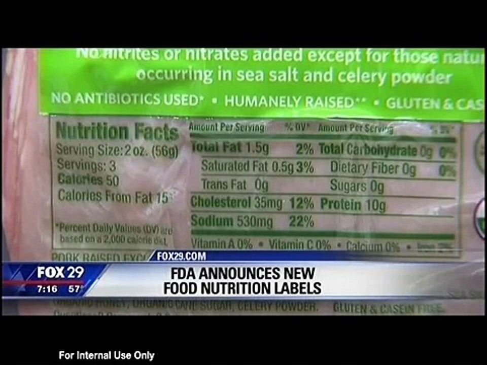 FOX 29 Philadelphia- New Nutrition Labels Segment
