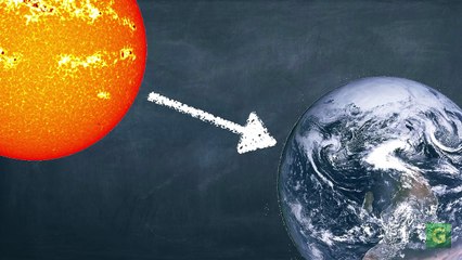 Expliquer les faits climatiques - 1/3 - L'équilibre climatique