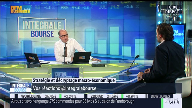 L'actu macro-éco: Sur quelles classes d'actifs miser dans ce contexte macroéconomique ? - 14/07
