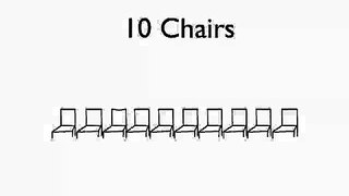 Understanding the U.S. Economy (2) 10 Chairs