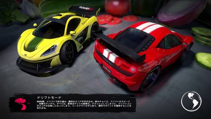 Table Top Racing- World Tour -Chop Shop 1,000,000pt