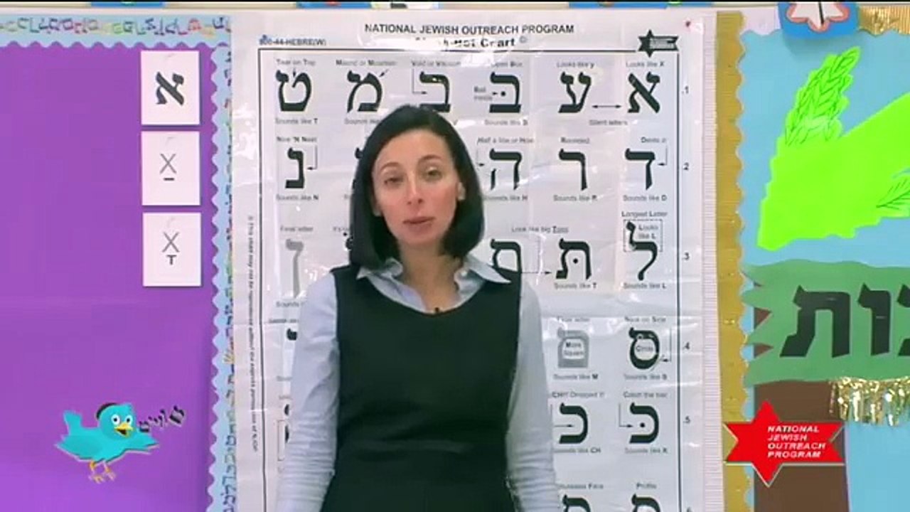 Twebrew School Hebrew Lessons 1 & 2