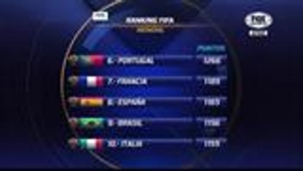 ¡México avanzó en el ránking de FIFA!