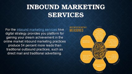 Inbound marketing Denver