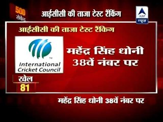 Pragyan Ojha retains 5th position in ICC Ranking