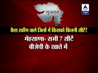 Political status of cities which comes under "Cash for subsidy plan"