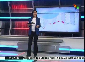 PIB de China crece 6.7% en el segundo trimestre de 2016