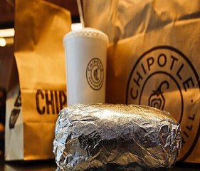 Shares downgraded- Chipotle Downgraded