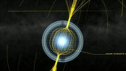 Hollow Earth Theory 3D to 5D HD Version