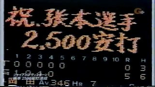 張本勲2500安打+王貞治祝砲 (1976.6.10)