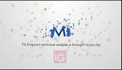 Oil Prices forecast for the week of July 18 2016, Technical Analysis