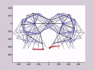 10 Theo Jansen mechanisms