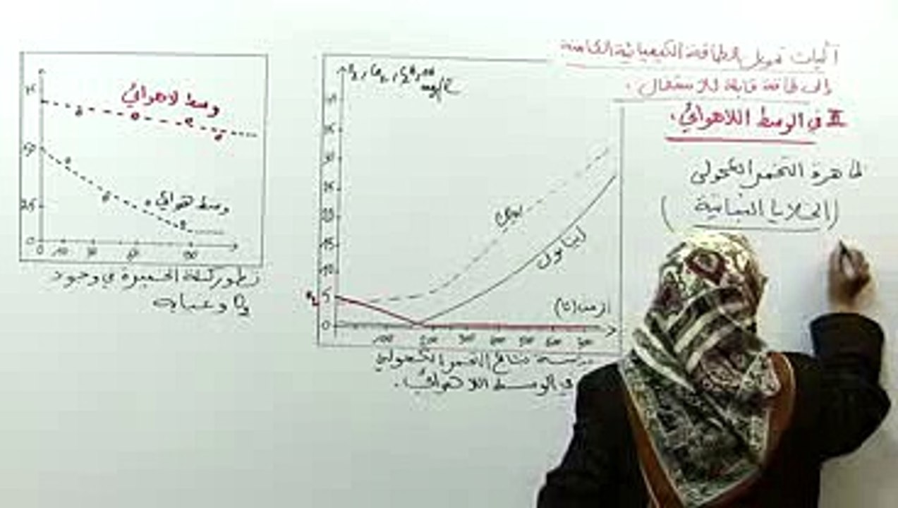 التخمر الكحولي والتخمر اللبني 1