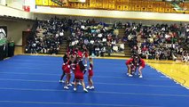 Benedictine University cheerleading 3/27/11