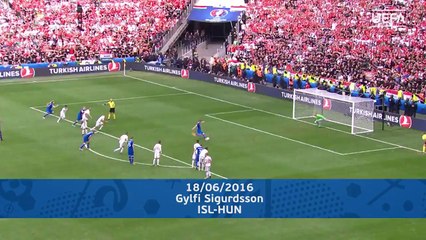 All Goal Of UEFA Euro Cup 2016 - UEFA Euro 2016 All Goals