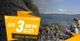 Montagnes russes, Grand Colombier, Wout Poels : les 3 infos clés sur la 15e étape