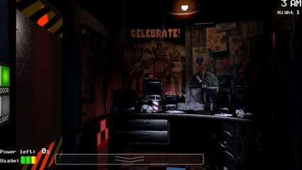 FNAF 1 Bonnie Attacks During Power Out